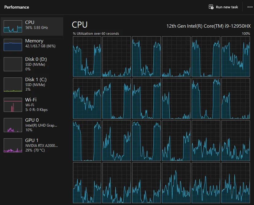 LM Studio CPU usage
